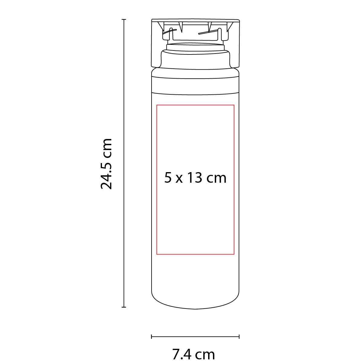 KIT THE BRIGHT BITE & WRITE